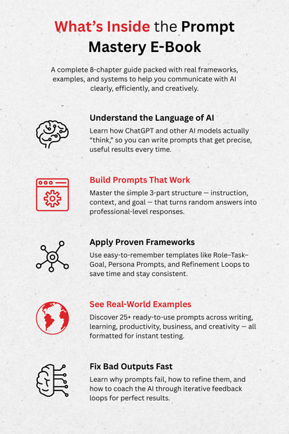 Prompt Mastery E-Book: Learn How to Talk to AI