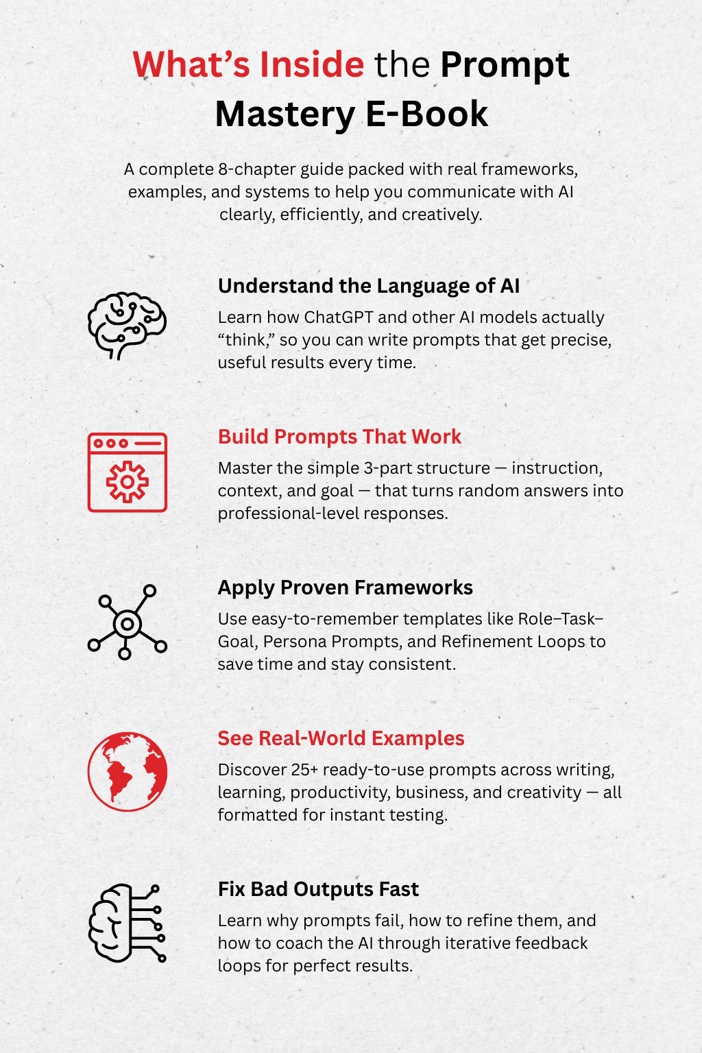 Prompt Mastery E-Book: Learn How to Talk to AI